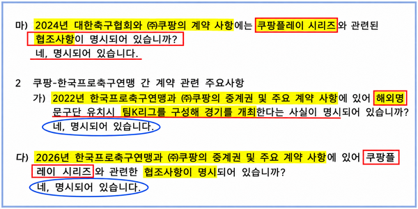 대한축구협회·한국프로축구연맹-쿠팡 계약 협조사항(자료=김재원 의원실)