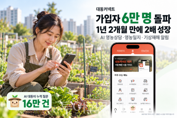 대동커넥트 가입자 6만 돌파 1년 2개월 만에 2배 성장