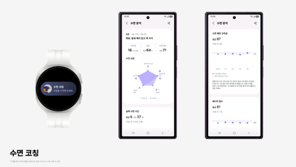 (사진=삼성전자 제공)