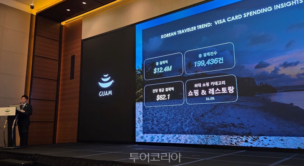 박지훈 괌정부관광청 한국지사장이 괌 방문 한국인의 소비 동향을 설명했다. / 사진-투어코리아