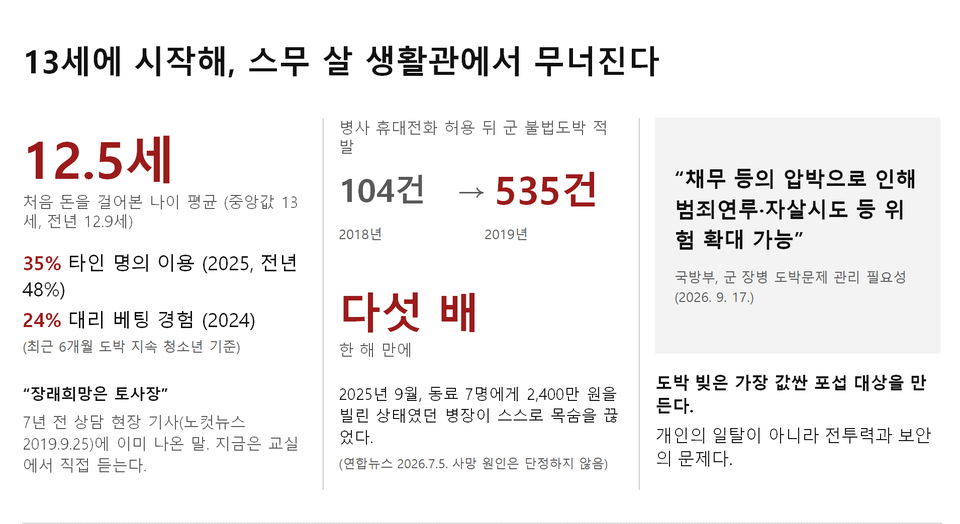 (사진=더게이트 제공)