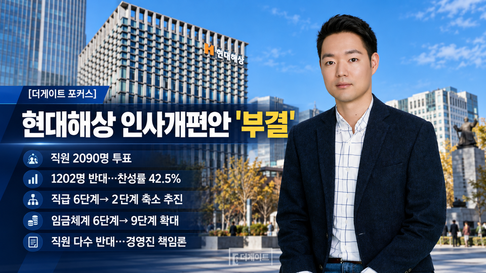 정경선 현대해상 부사장 (사진=챗GPT)