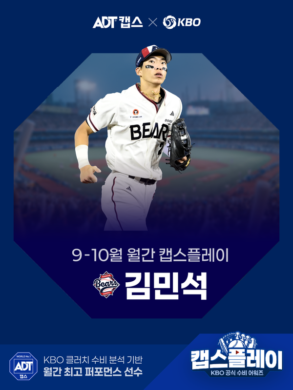 KBO는 16일 김민석을 2026 신한 SOL KBO리그 9~10월 월간 캡스플레이 수상자로 선정했다(사진=KBO)