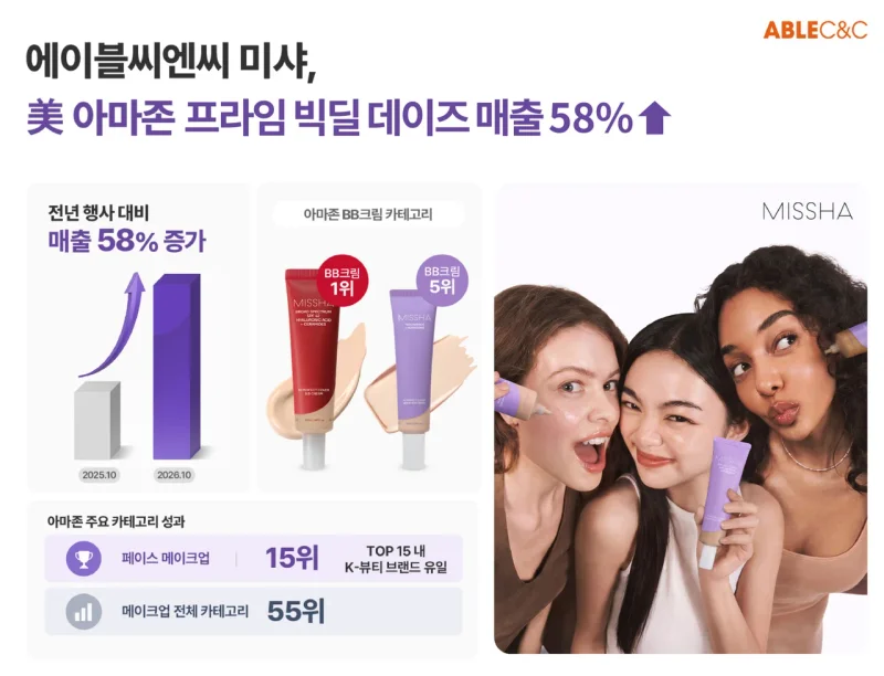 에이블씨엔씨 미샤 아마존 프라임 빅딜 데이즈 성과 / 사진=에이블씨엔씨