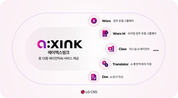 (사진=LG CNS 제공)