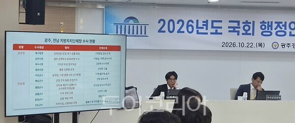 22일 오후 전남광주특별시청 3층 중회의실에서 광주경찰청 대상 국회 행정안전위원회 국정감사가 개최되고 있다.