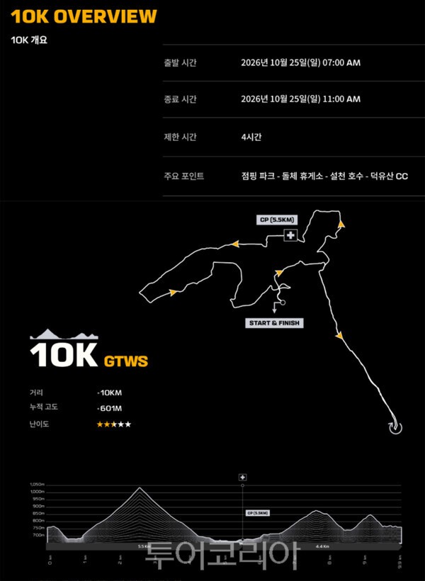 사진 / 10K 오픈 레이스 구간