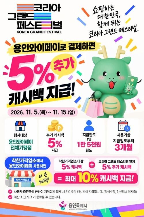 코리아 그랜드 페스티벌 추가 케시백 행사 포스터/투어코리아뉴스 정명달 기자 사진=용인시
