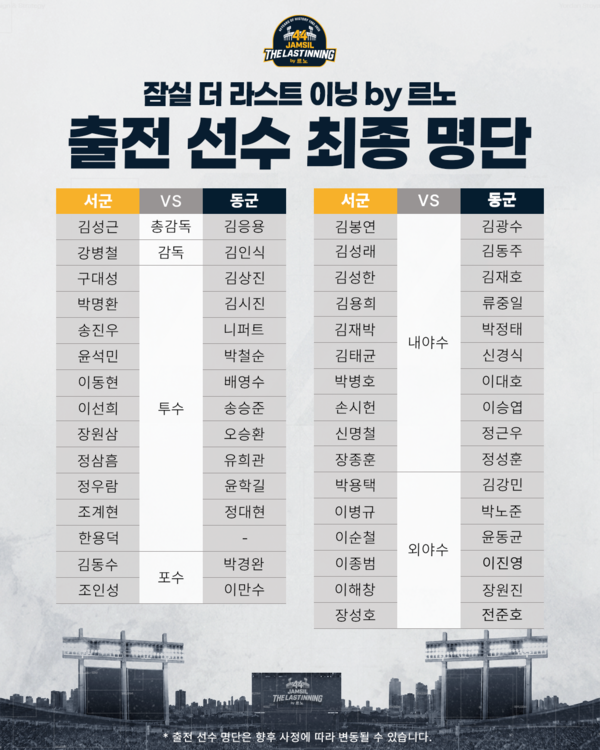 라스트 이닝 출전 선수 명단(표=일구회)
