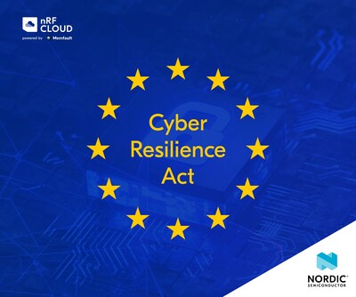 Cyber Resilience Act