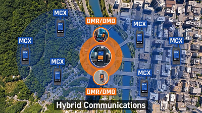Cybertel Bridge’s Hybrid Communication technology integrates broadband Mission Critical Services (MCX) and DMR Direct Mode Operation (DMR DMO), enabling automatic communications continuity as network conditions change. 