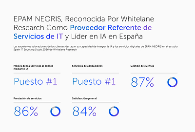 EPAM NEORIS lidera el ranking en inteligencia artificial y se sitúa entre los principales proveedores de servicios TI en España